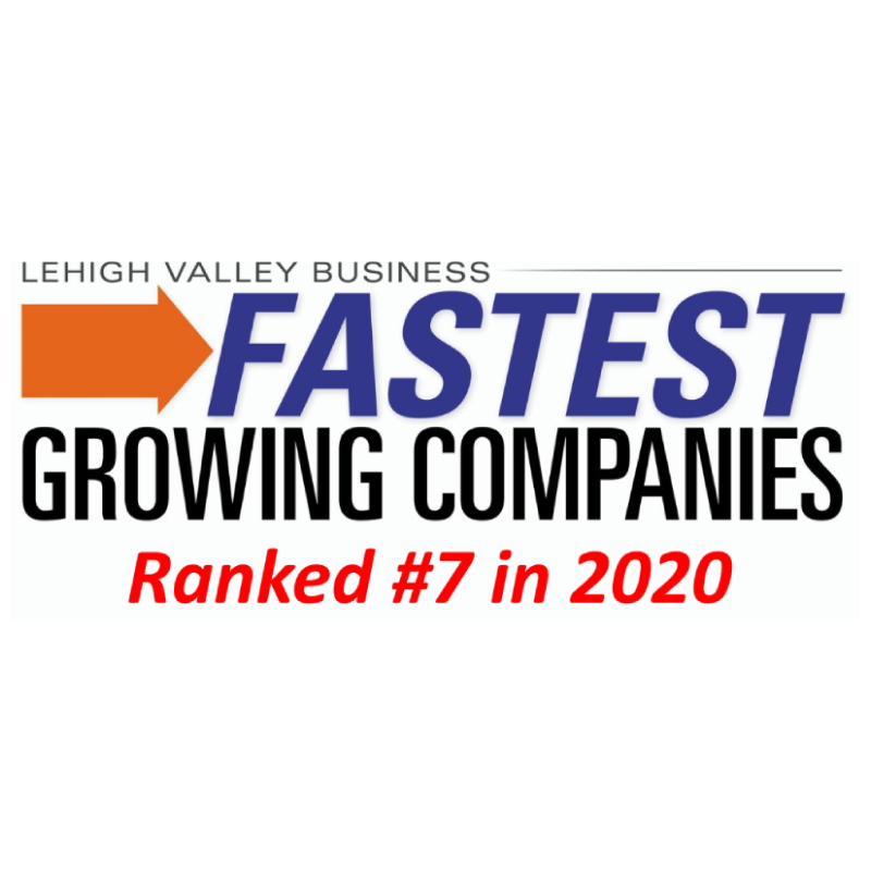 Fastest Growing 2020
